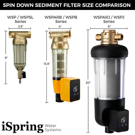 Ispring Reusable Spin Down Sediment Water Filter 100 Micron WSP100ARB